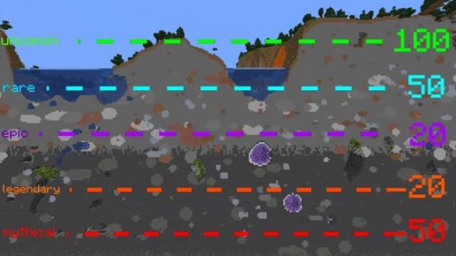 Combat Expansion