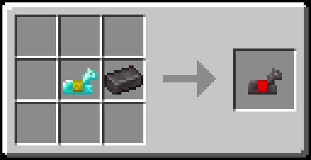Netherite Horse Armor