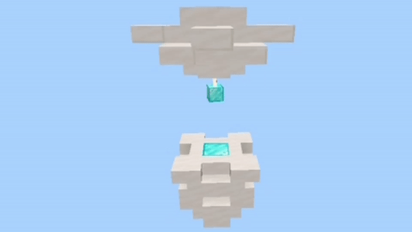 Generators
