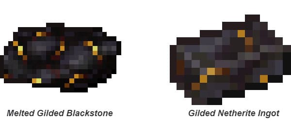 Gilded Netherite Equipment