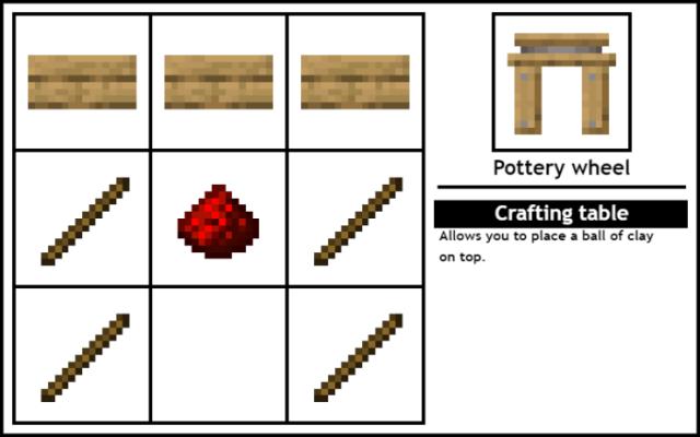 Pottery