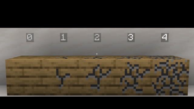Weak Planks