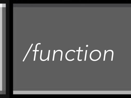 Whorls Server Commands
