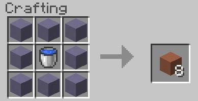 Advanced Survival
