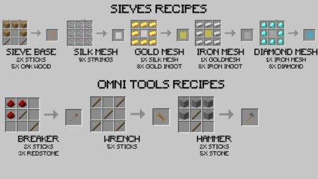 Sieves