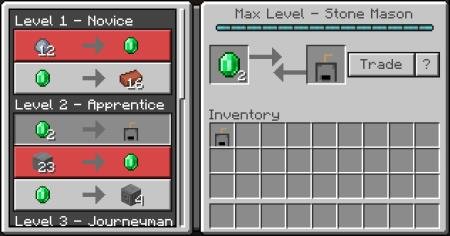 Quartz Grindstone