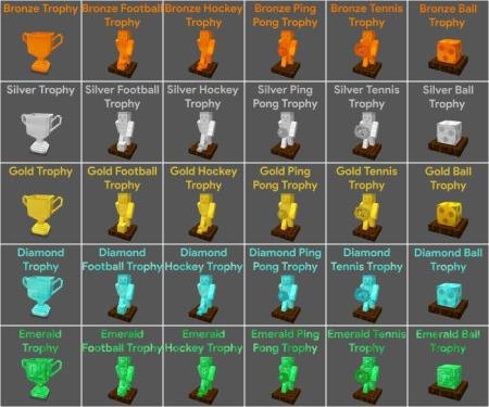 Trophies