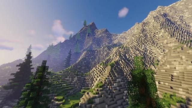 Forest Island Map