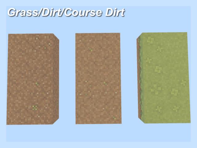 Mizuno Variant Textures