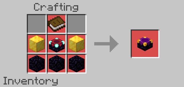 System Enchantements