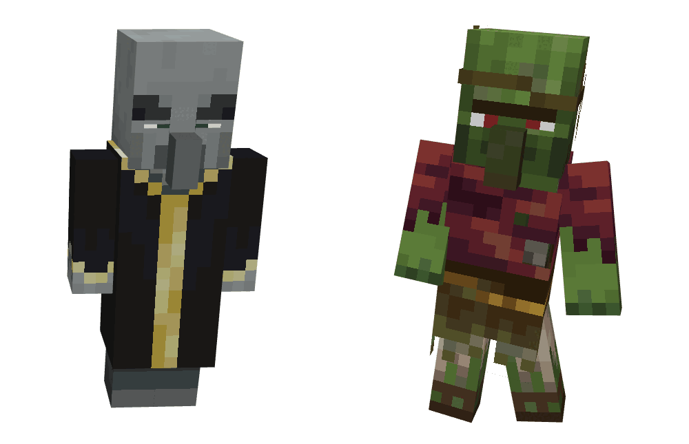 Coptaine's Mob Animation