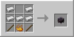 Alchemy And Sorcery