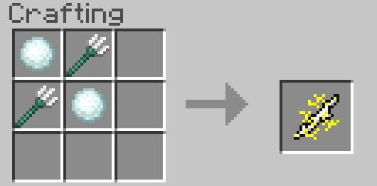 Project: MultiSword