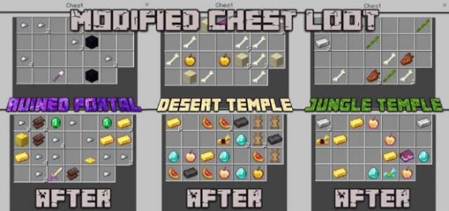 Modified Chest Loot
