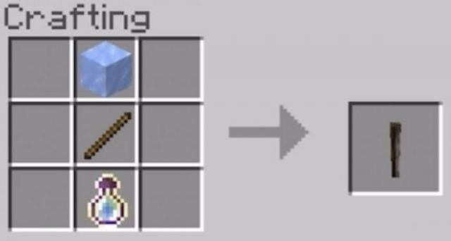 The Magic