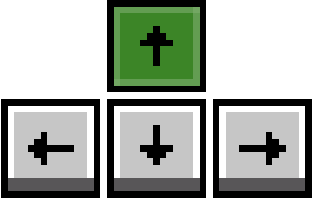 Keystrokes+