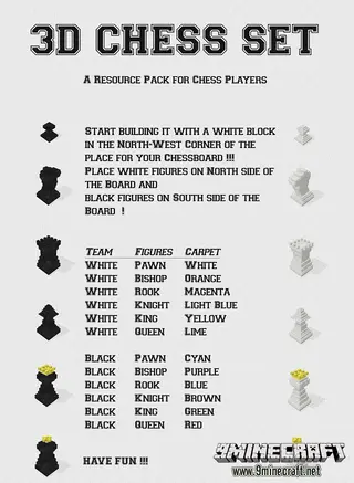 3D Chess Set Resource Pack