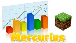 Mercurius Mod 1.12.2, 1.11.2 (End User Statistics Gathering)