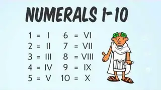 More Roman Numerals Mod