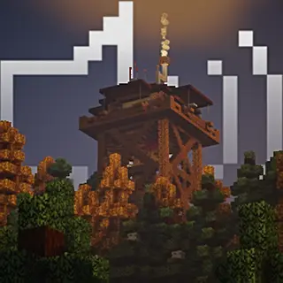 Dynamic Surroundings Reworked