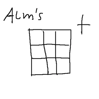 Alm's Crafts and Additions