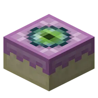 Dimensional Edibles
