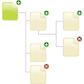 Backup Manager