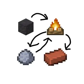 Clay & Brick Recipe Rework