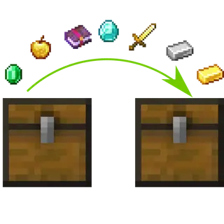 Loot Integrations: Born in Chaos