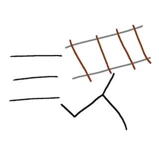 Train Network Optimisations