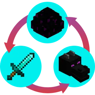 Ender Dragon Egg Respawn (Fabric)