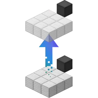 Moving Elevators