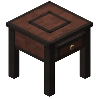 Tinker's Tables