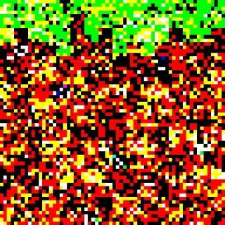 Deep Fried Sounds and Textures