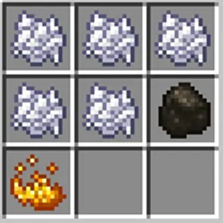 Gunpowder Formula