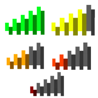 Colorful Ping Indicator 🌈