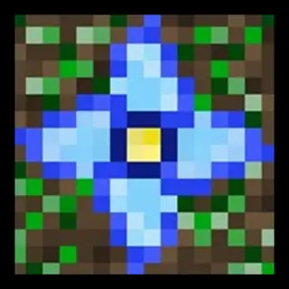 Botanical Aesthetics