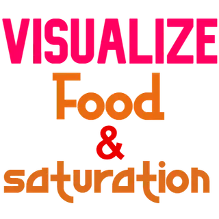 Visualize Food And Saturation