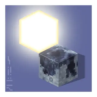 Spud's 3D Celestials