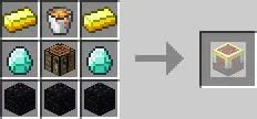 Minor Alchemy