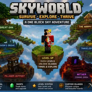Therealtim's SkyWorld Easy