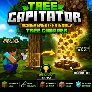 Tree Capitator: Achievement-Friendly Tree Chopper