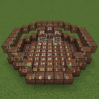 Notebot