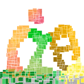 Inicraft