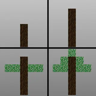 Trees of Stages