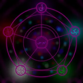 Material Conjuration