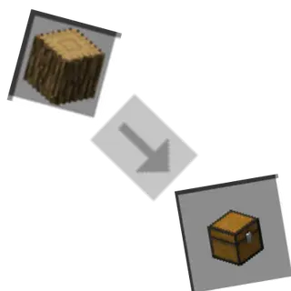 Quality Of Life Changes