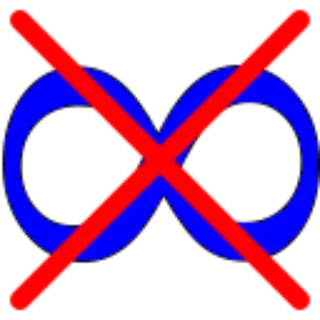 Finite Fluids Control (Fabric)