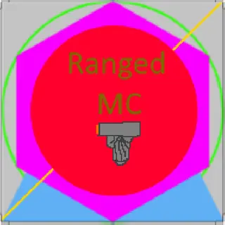 RangedMC