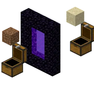 Per Dimension Inventory